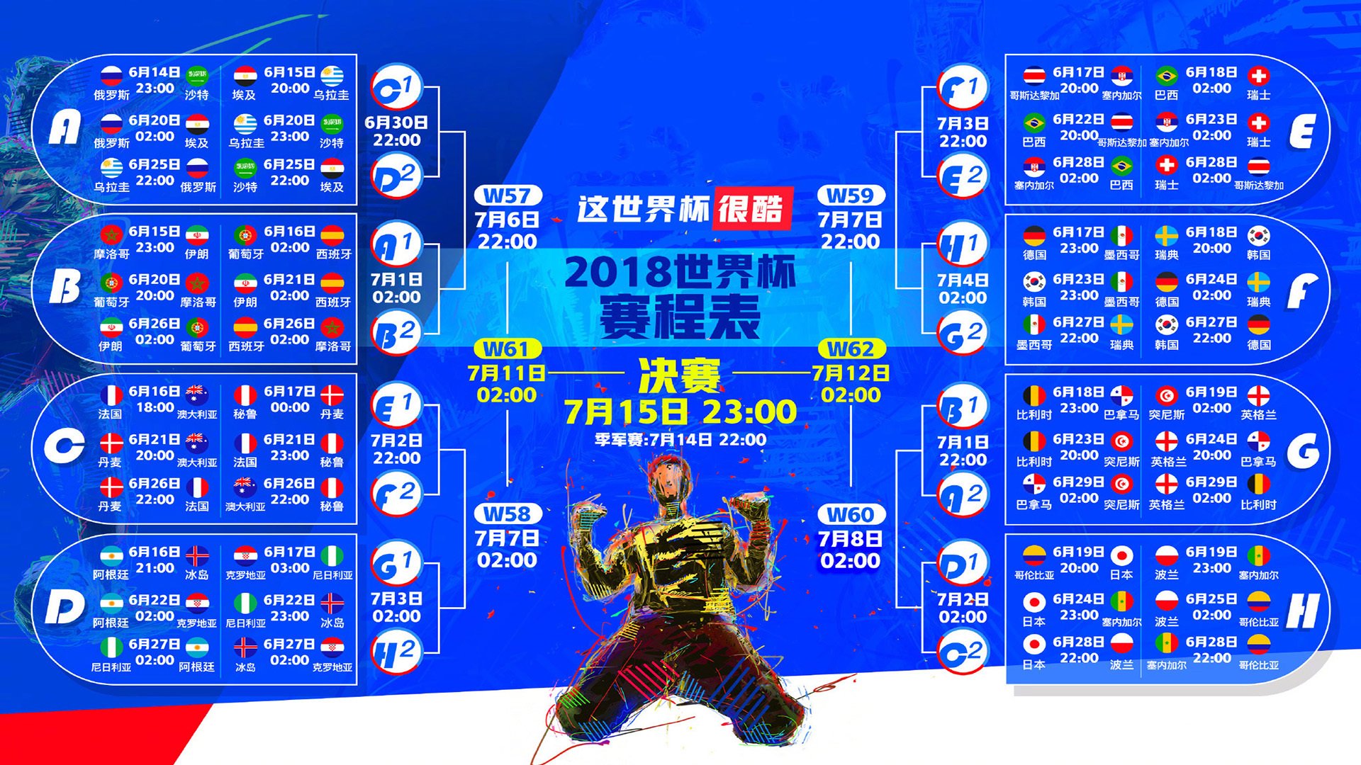 英超新季首轮即爆巅峰对决，哈兰德火力全开，阿森纳再迎终极考验